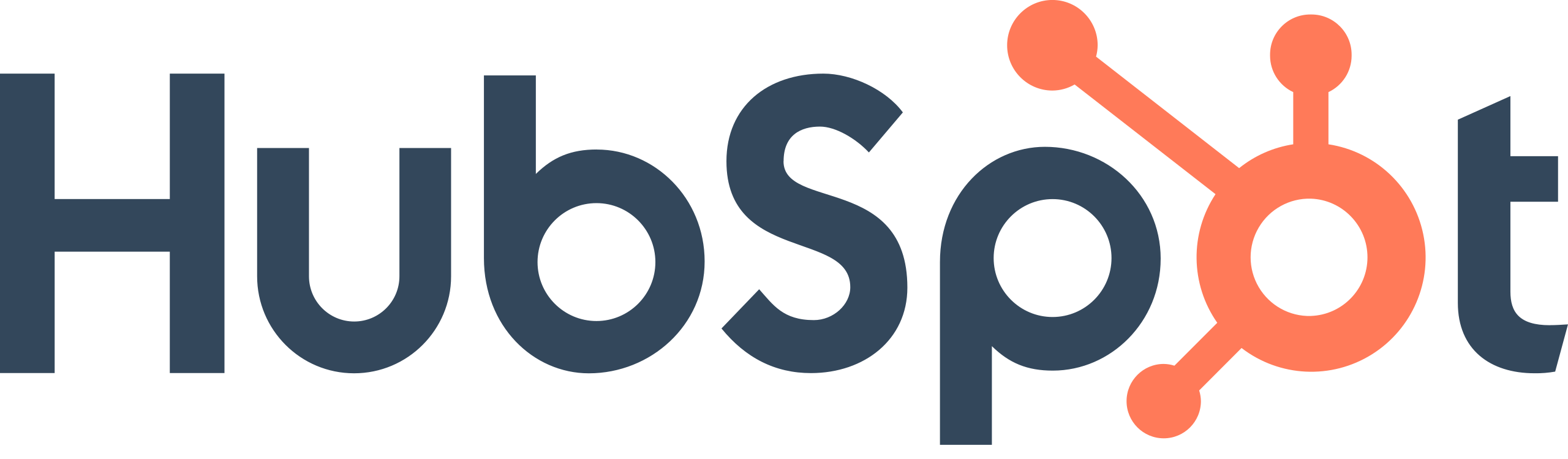 HubSpot_Logo