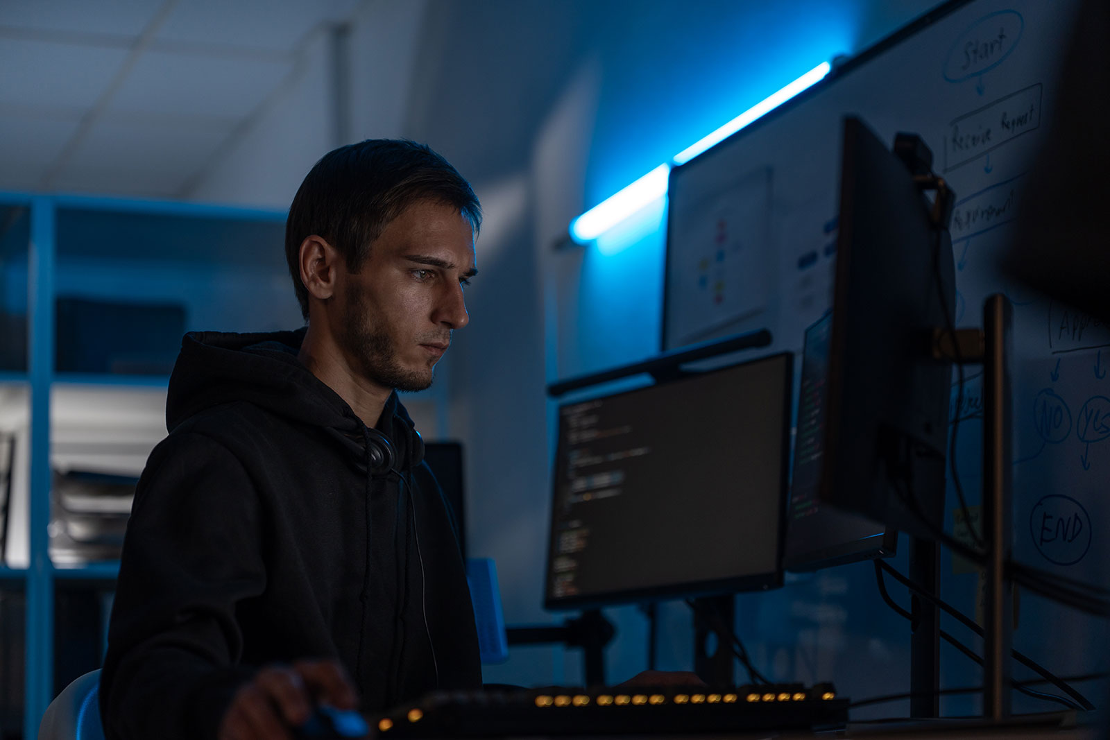Man in a hoodie concentrating on code across several monitors, with a hand-drawn process flowchart on a whiteboard behind